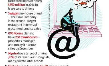 Marketplace model fades as start-ups eye profits graph