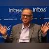 Narayan Murthy Narayan Murthy