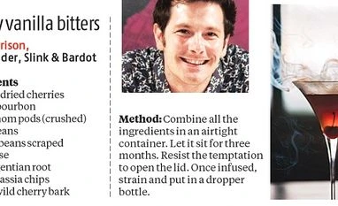 Bar chefs are using tree barks and fruits to elevate taste of your cocktail graph