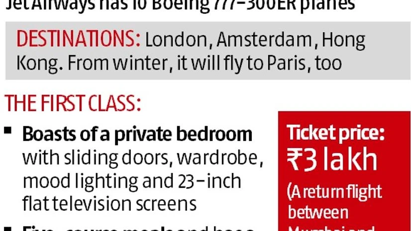 Jet Airways may stop first class in Boeing 777 Jet Airways may stop first class in Boeing 777