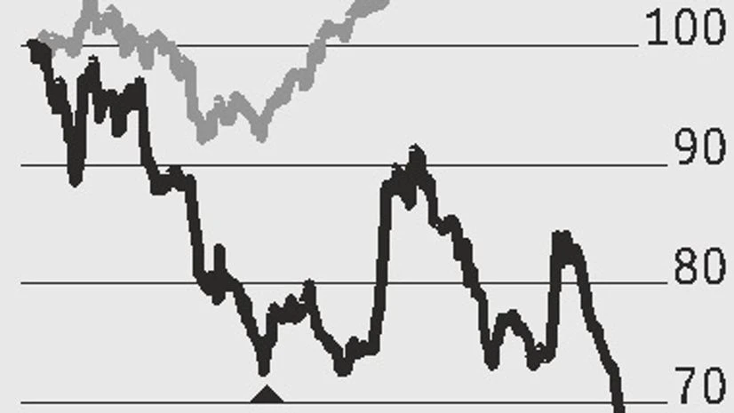 Multiple air pockets hit Blue Dart Multiple air pockets hit Blue Dart