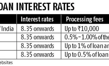 Need to buy a house? You can save 5% with this new home loan home loan