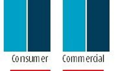GST impact: PC shipments at pre-2010 levels PC shipments