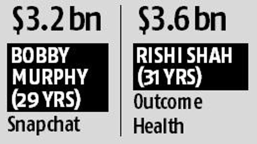 Infographics Infographics