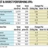 Glass 2/3rd full for IPO investors
