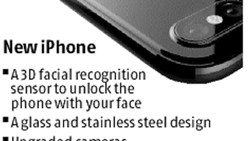 iPhone 7, Apple, Tim Cook iPhone 7, Apple, Tim Cook