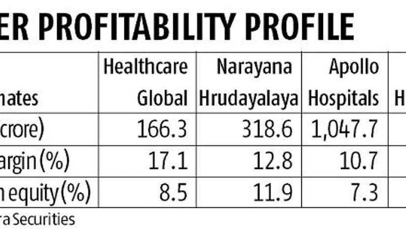 Infographics Infographics