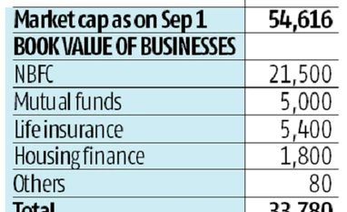 Delhi by-election: Bawana bombshell for BJP graph