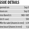 Matrimony.com IPO: Tie the knot but think long-term