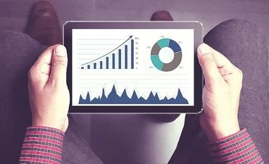 Six of top-10 most valued firms add Rs 31k cr in m-cap; RIL biggest gainer Human Capital Index