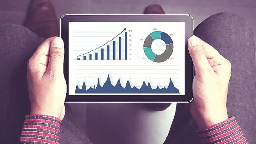 Human Capital Index Human Capital Index