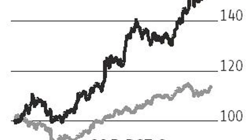 graph OMCs' stocks see mild recovery after minister's clarification