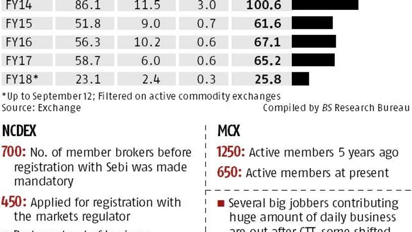 infographic infographic