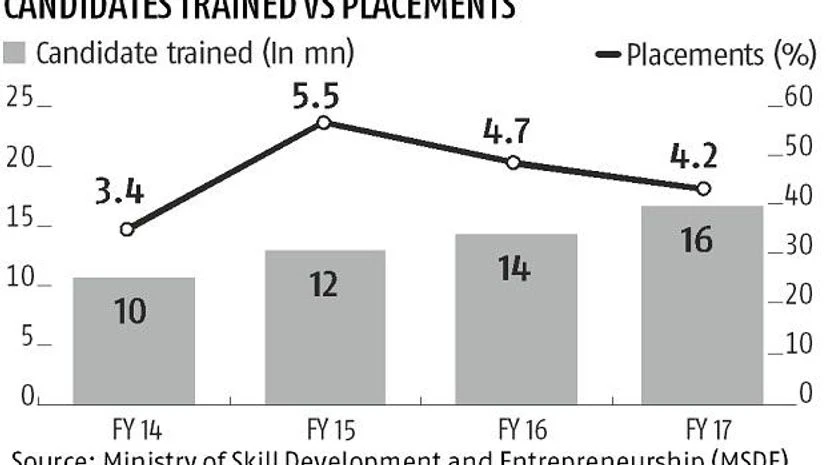 infographic infographic