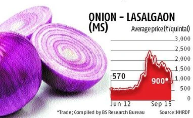Nashik's Lasalgaon Mandi remains shut as govt raids large onion farmers infographic