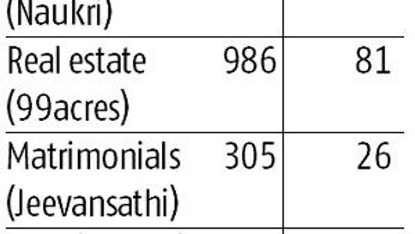 infographic infographic
