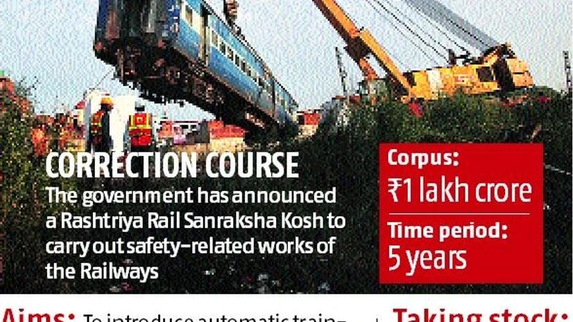 Graph Railways moots automatic train-protection system to avert mishaps