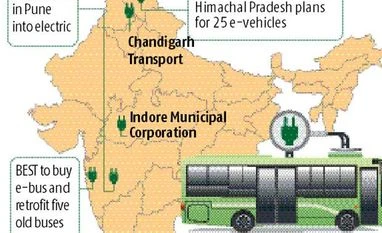 Public transport ahead on electric path Graph