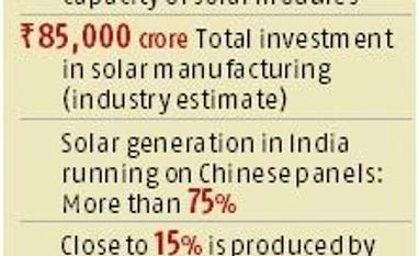 Solar industry in search of sunshine Solar industry in search of sunshine