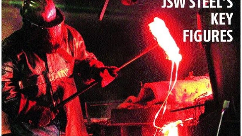 JSW Steel JSW Steel