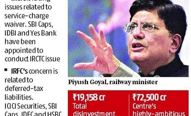 IPOs of IRCTC, IRFC may be deferred graph