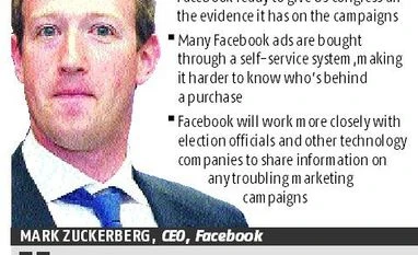 Facebook plans big overhaul of political ads after criticism graph