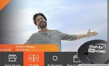 DishTV seeks more time for AGM after Yes Bank notice regarding directors DishTV