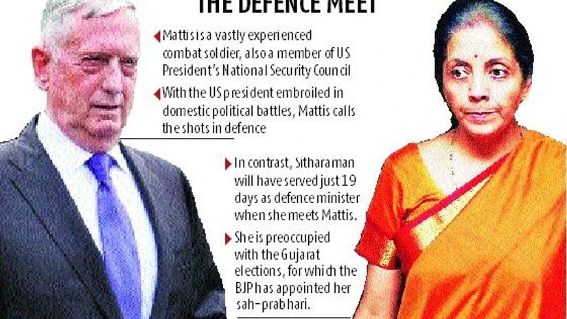 China on India-US defence talks agenda China on India-US defence talks agenda