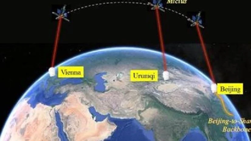 Quantum communications Quantum communications