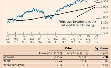 That sinking feeling once again That sinking feeling once again