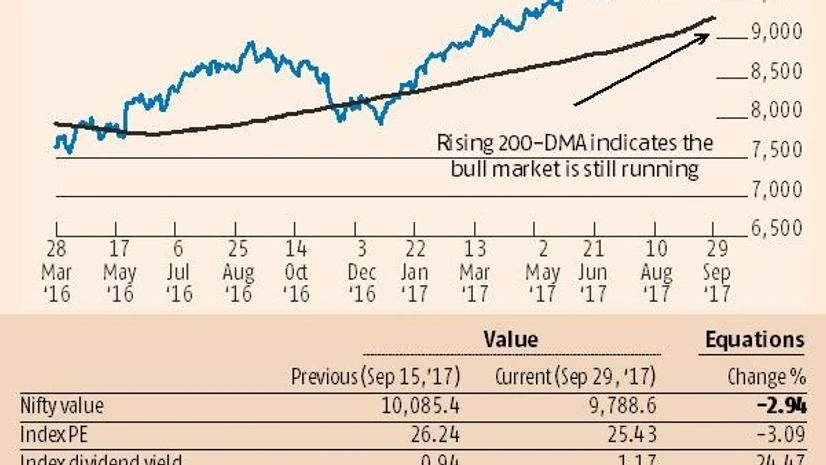 That sinking feeling once again That sinking feeling once again