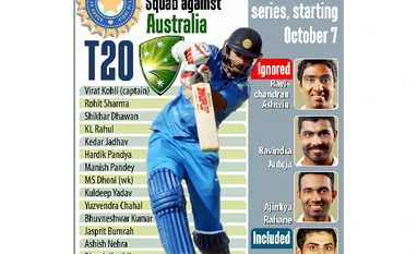 Nehra makes comeback, Rahane left out for Australia T20Is Australia T20 international