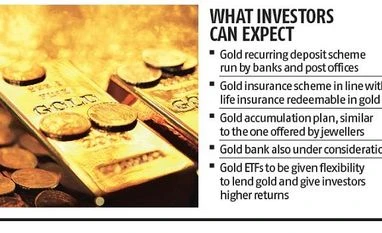 Govt plans new schemes to add shine to gold savings graph