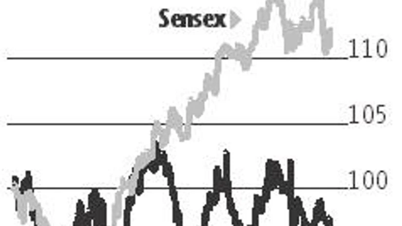 graph IT majors might disappoint in Sept quarter