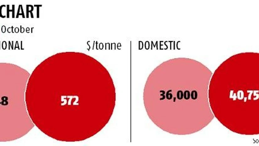 Flat steelmakers pause price hike in Oct over rate decline in China Flat steelmakers pause price hike in Oct over rate decline in China