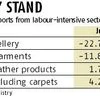 Stung by slowdown, Centre starts reining in GST damage