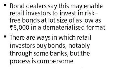 Active retail participation in bonds likely soon graph