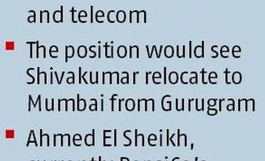 PepsiCo India CEO Shivakumar quits Graph