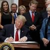 President Donald Trump signs an executive order on health care in the Roosevelt Room of the White House in Washington. (Photo: AP| PTI)