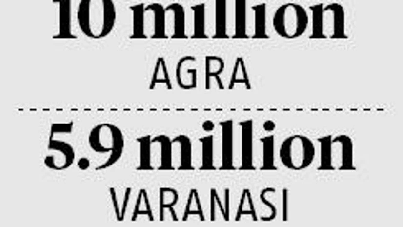 Graph A state's complicated relationship with the Taj