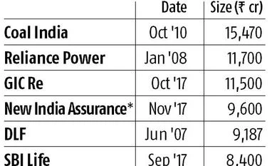 infographic infographic