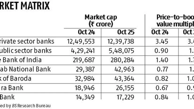 infographic infographic