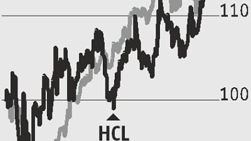 infographic infographic