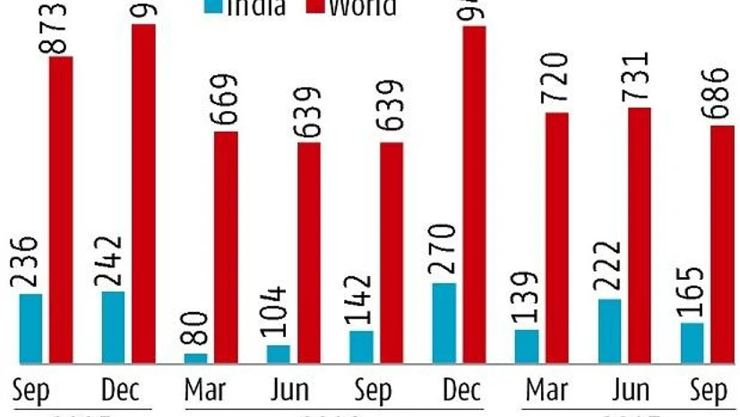 infographic infographic