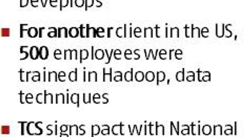 graph Once retooling for clients, IT giants now retrain them