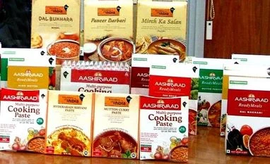 ITC surpasses HUL to become the most-valued FMCG stock after 4 years ITC products