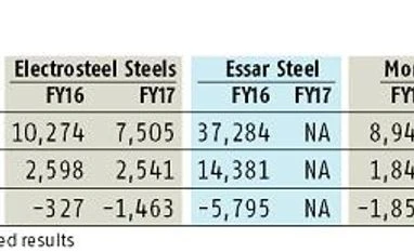 Tatas most eager suitor for stressed steel assets Tatas most eager suitor for stressed steel assets
