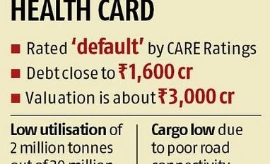 German firm mulls buyout of Dighi Port data