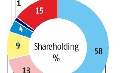Chrome Valley's pollution conundrum graph