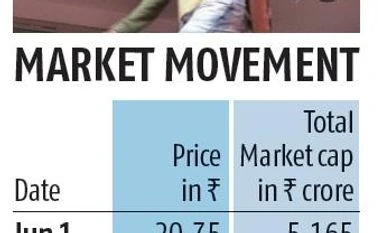 Banks seek more clarity on RCom's debt recast plan graph